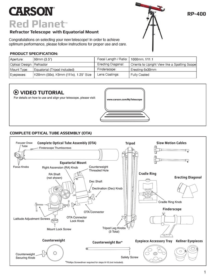 Carson RP-400 User manual