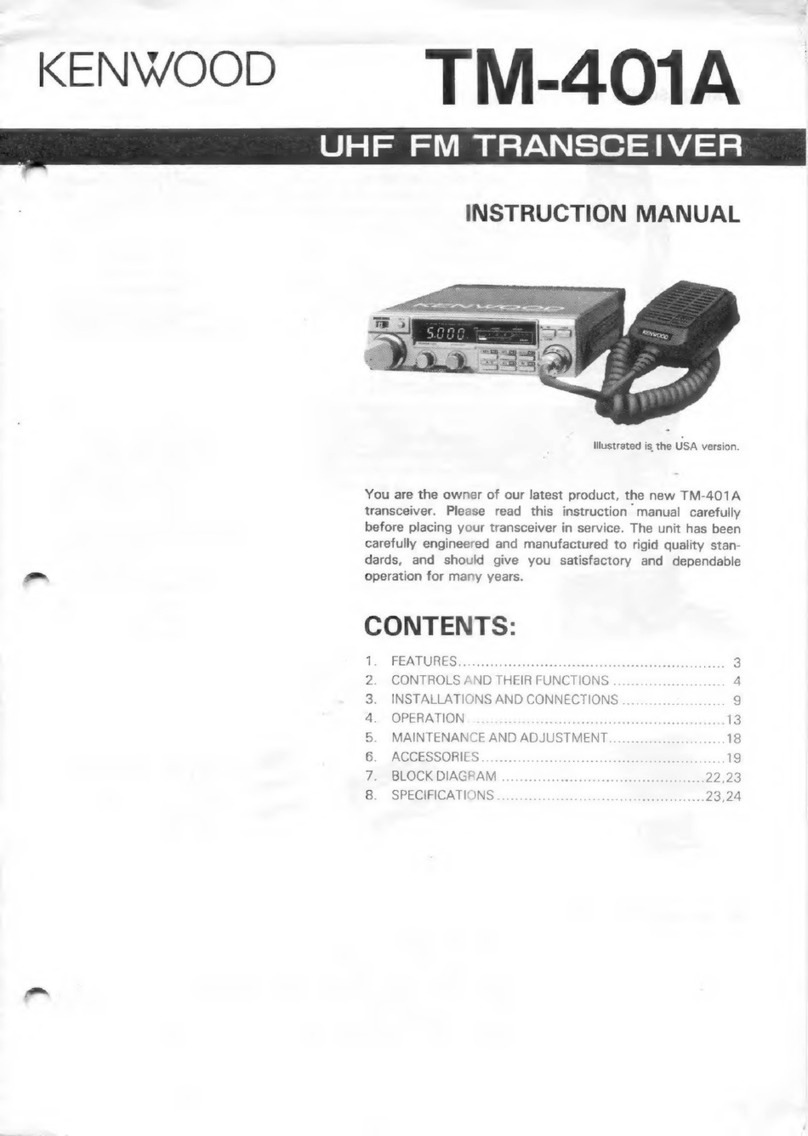 Kenwood TM-401A User manual Kenwood TM-401A User manual