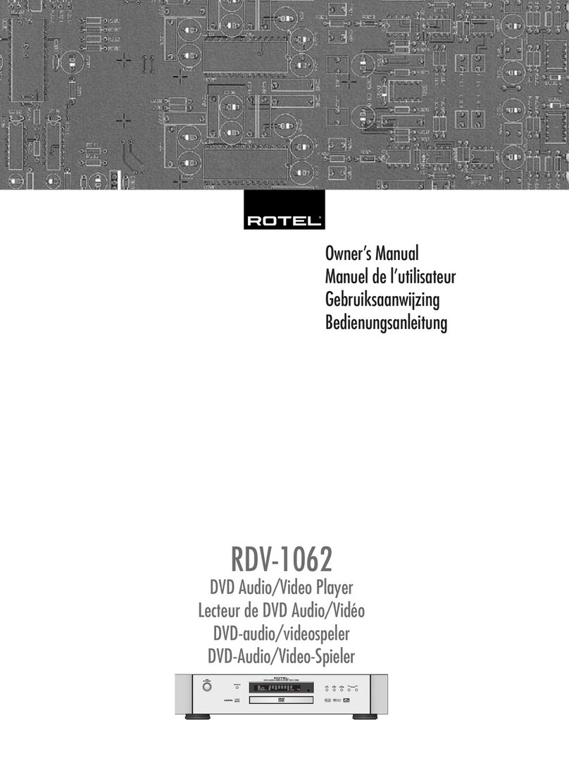 Rotel RDV-1062 User manual