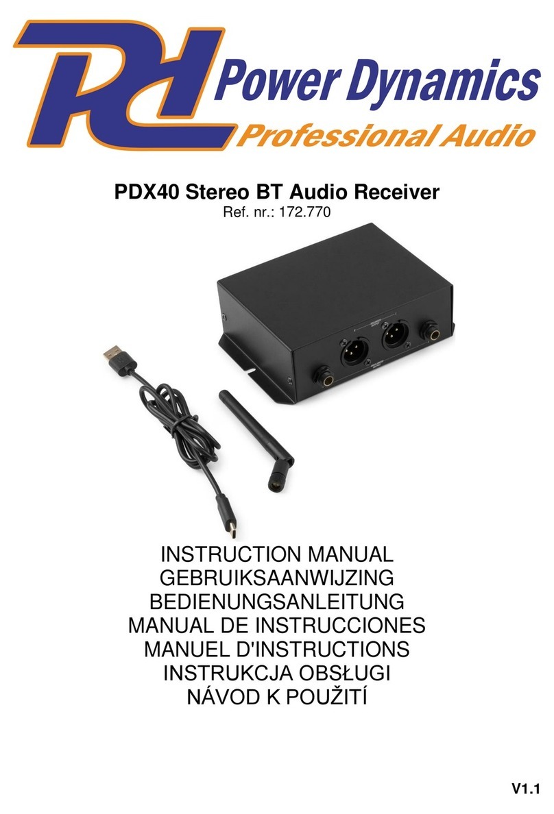 Power Dynamics PDX40 instruction manual