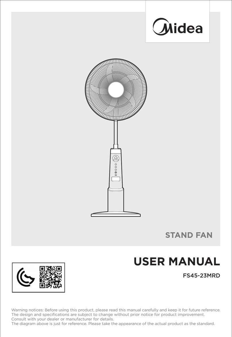 Midea FS45-23MRD user manual