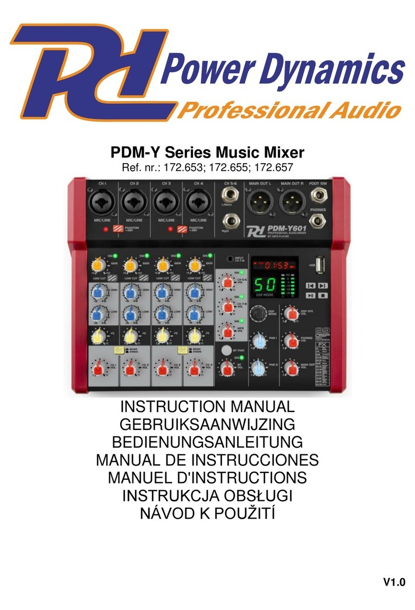 Power Dynamics PDM-Y Series User manual