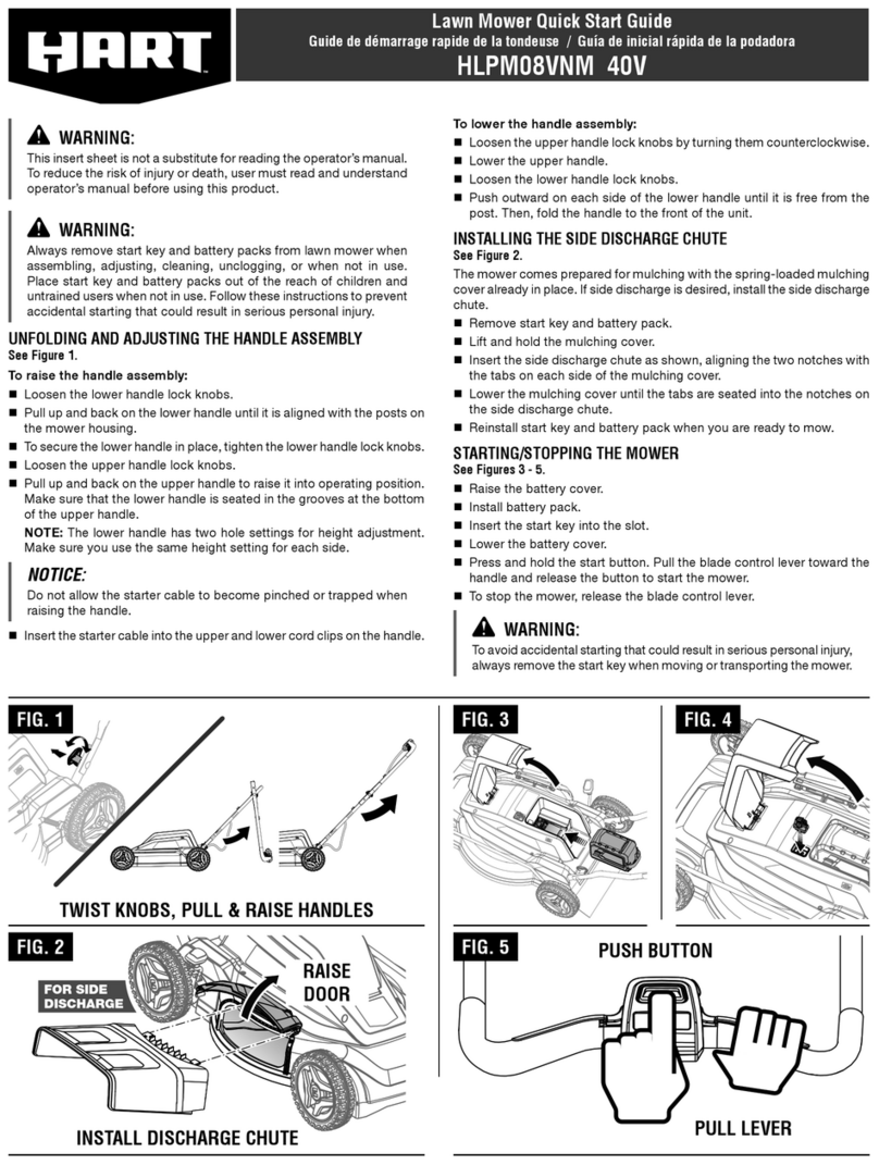 HART HLPM08VNM User manual
