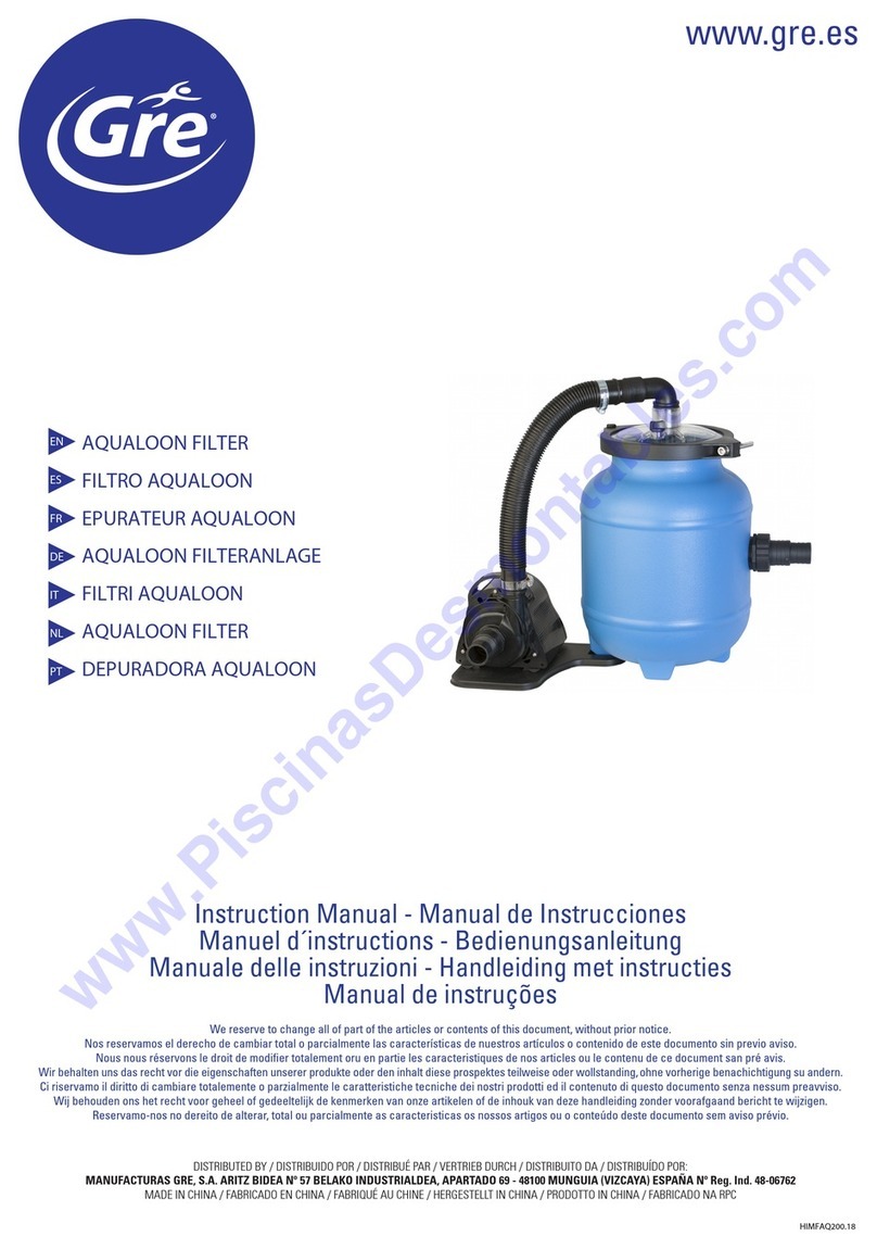 GRE FAQ200 User manual