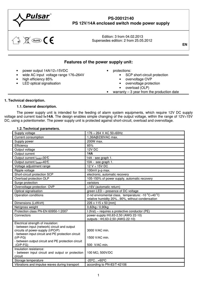 Pulsar PS-20012140 manual