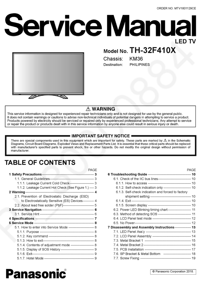 Panasonic TH-32F410X User manual