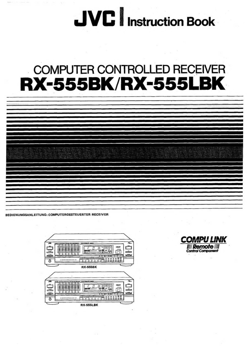 JVC rx-555bk User manual JVC rx-555bk User manual
