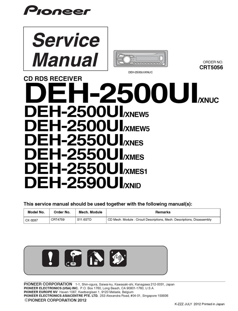 Pioneer DEH-2500UI/XNUC User manual
