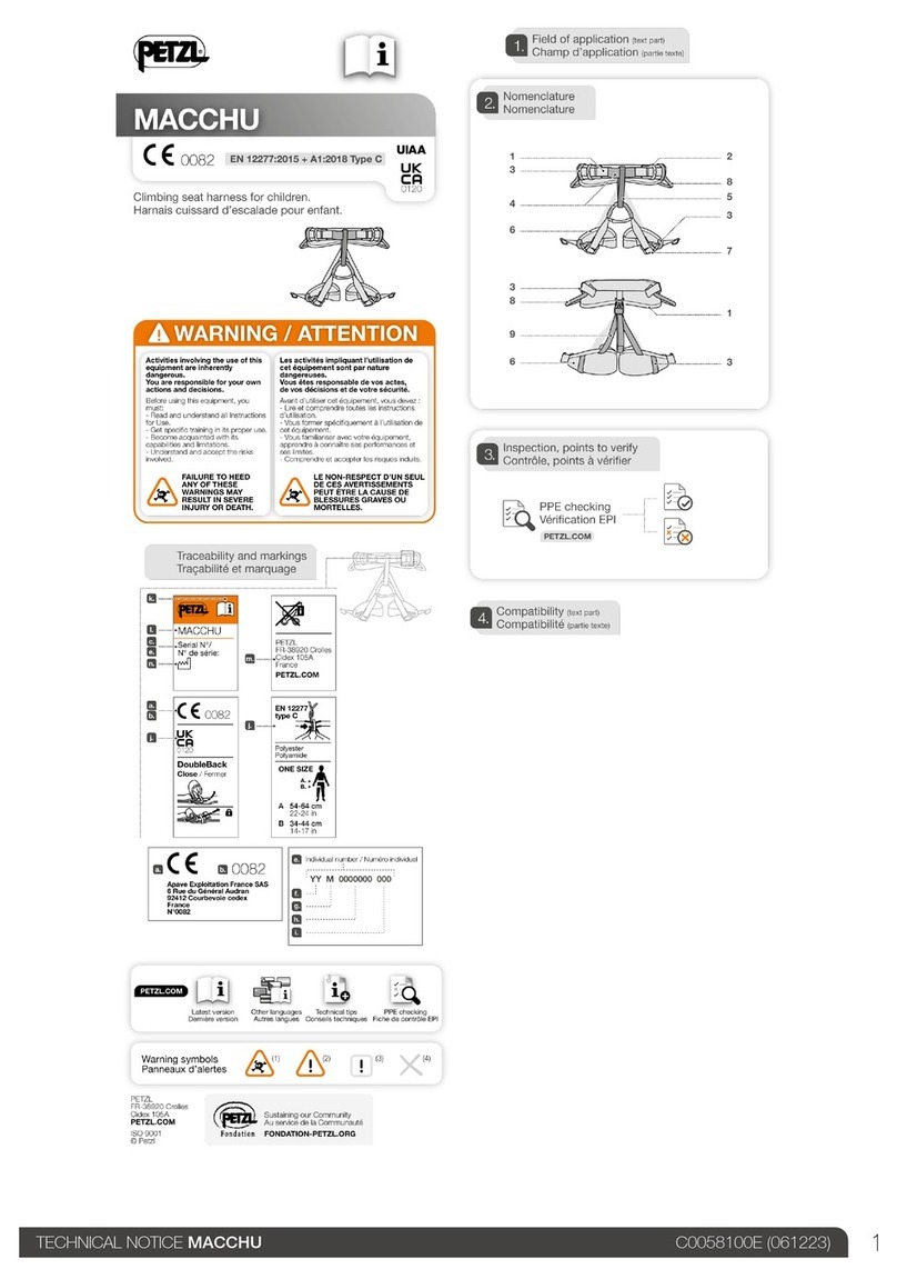 Petzl MACCHU quick start guide