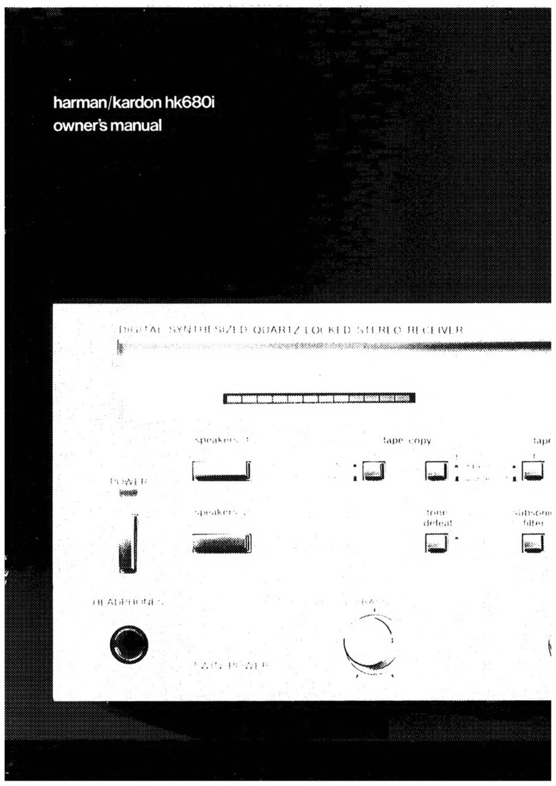 Harman Kardon HK680I User manual Harman Kardon HK680I User manual