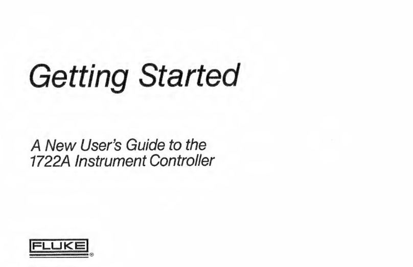 Fluke 1722A User manual