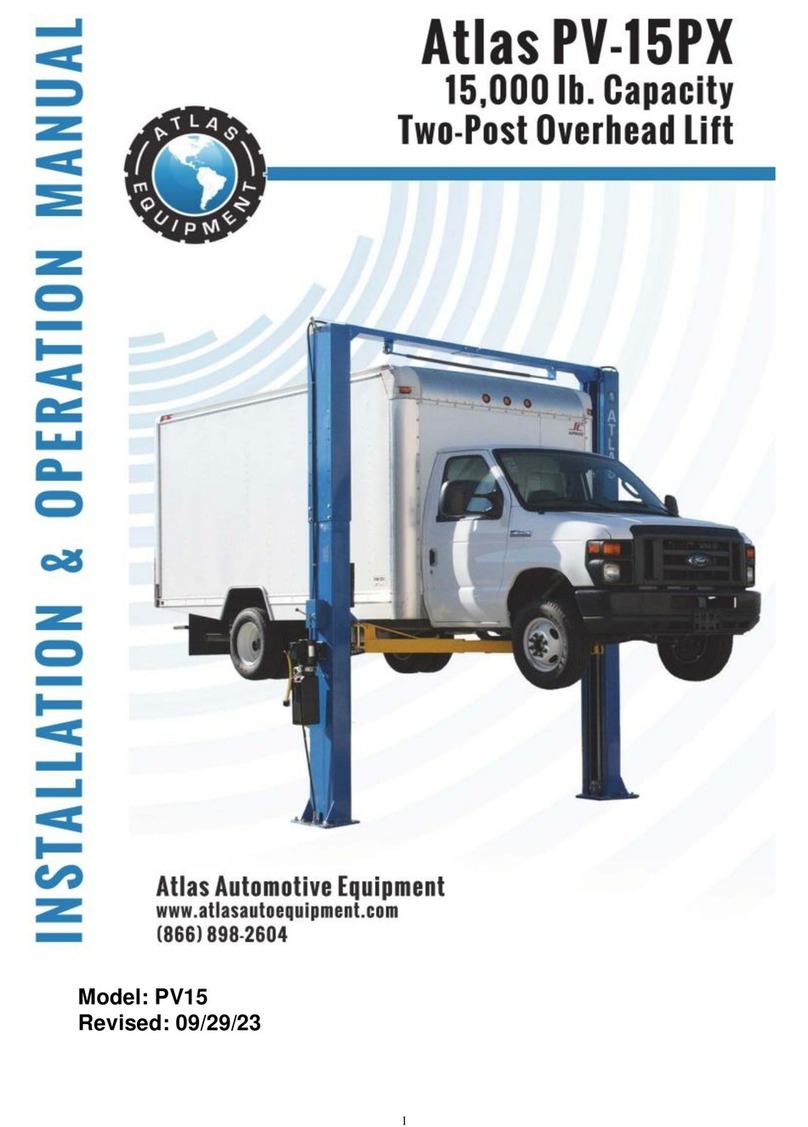 Atlas PV-15PX User manual