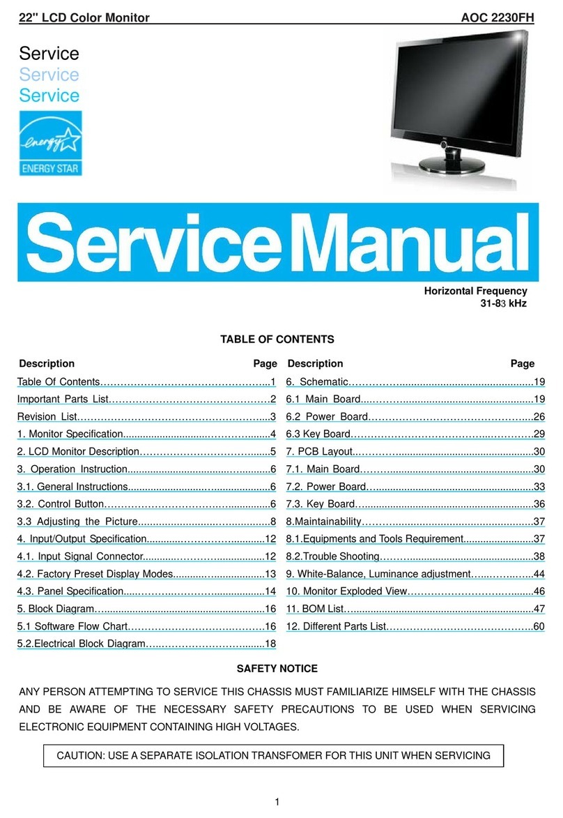 AOC 2230Fh User manual