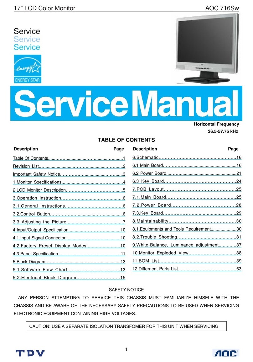 AOC 716Sw User manual