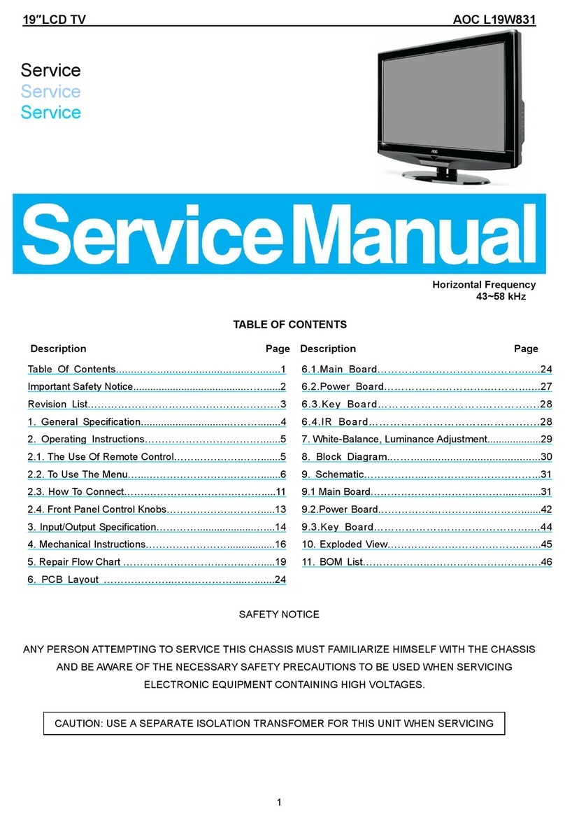 AOC L19W831 User manual