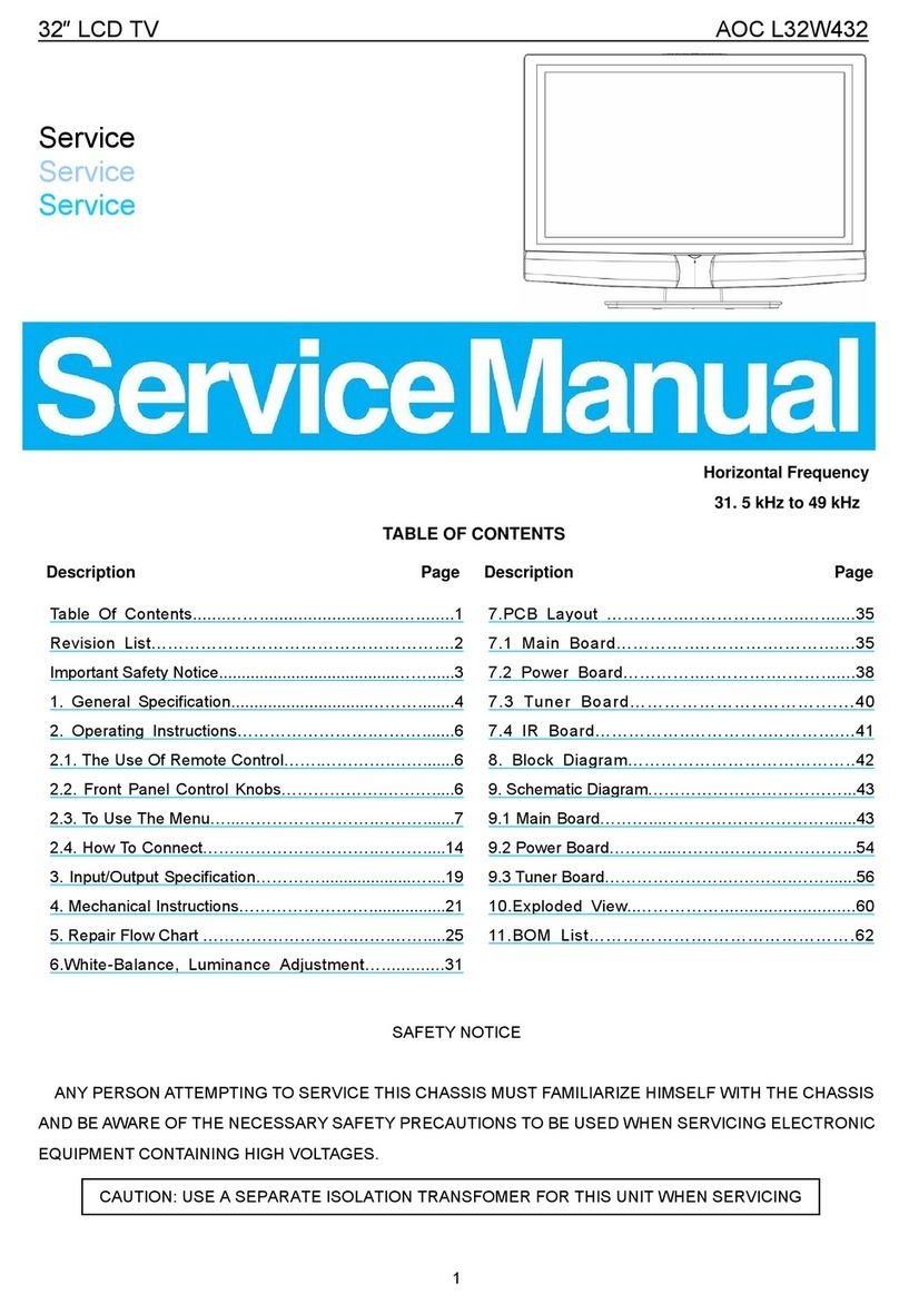 AOC L32W432 User manual