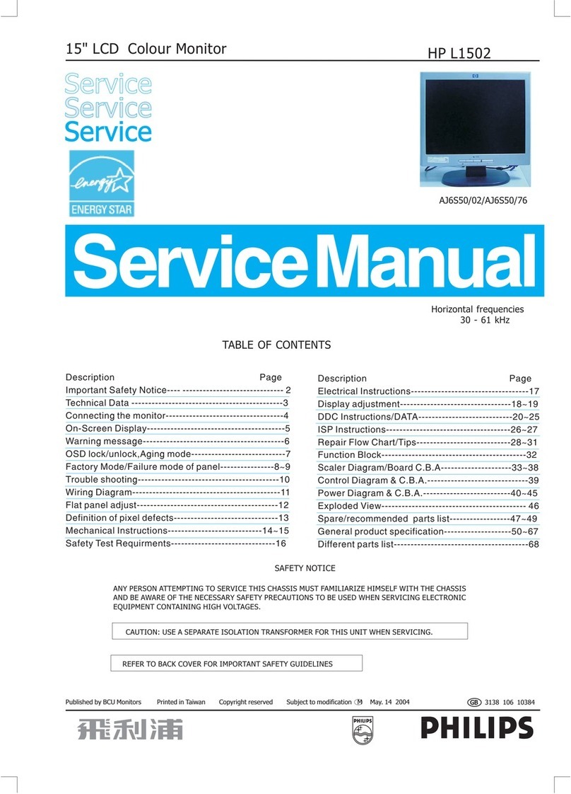 HP L1502 Service manual