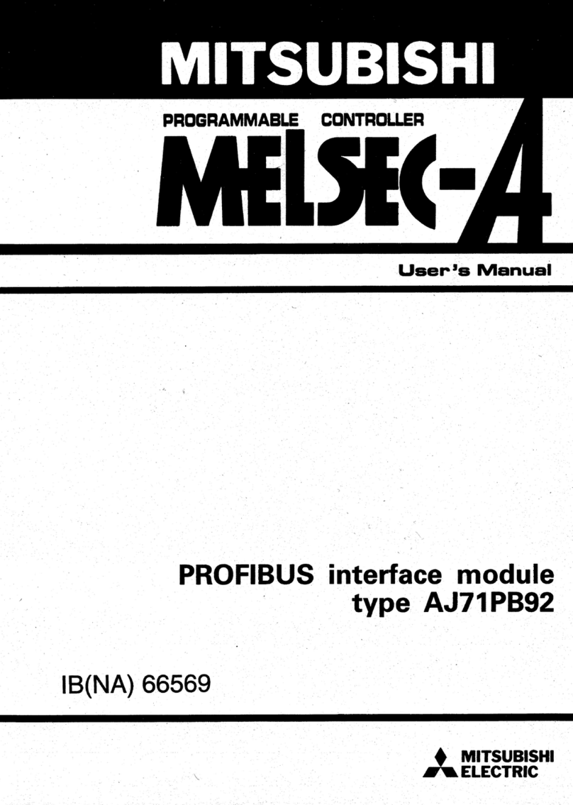 Mitsubishi MELSEC-A series User manual