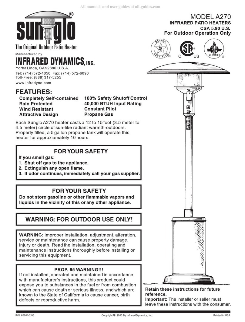 Infrared Dynamics Sunglo A270 User manual Infrared Dynamics Sunglo A270 User manual