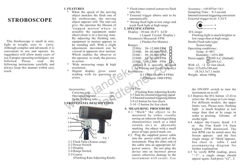 Landtek DT2350PE manual