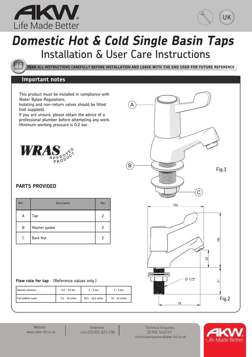 Akw AKW23196CH Quick start guide