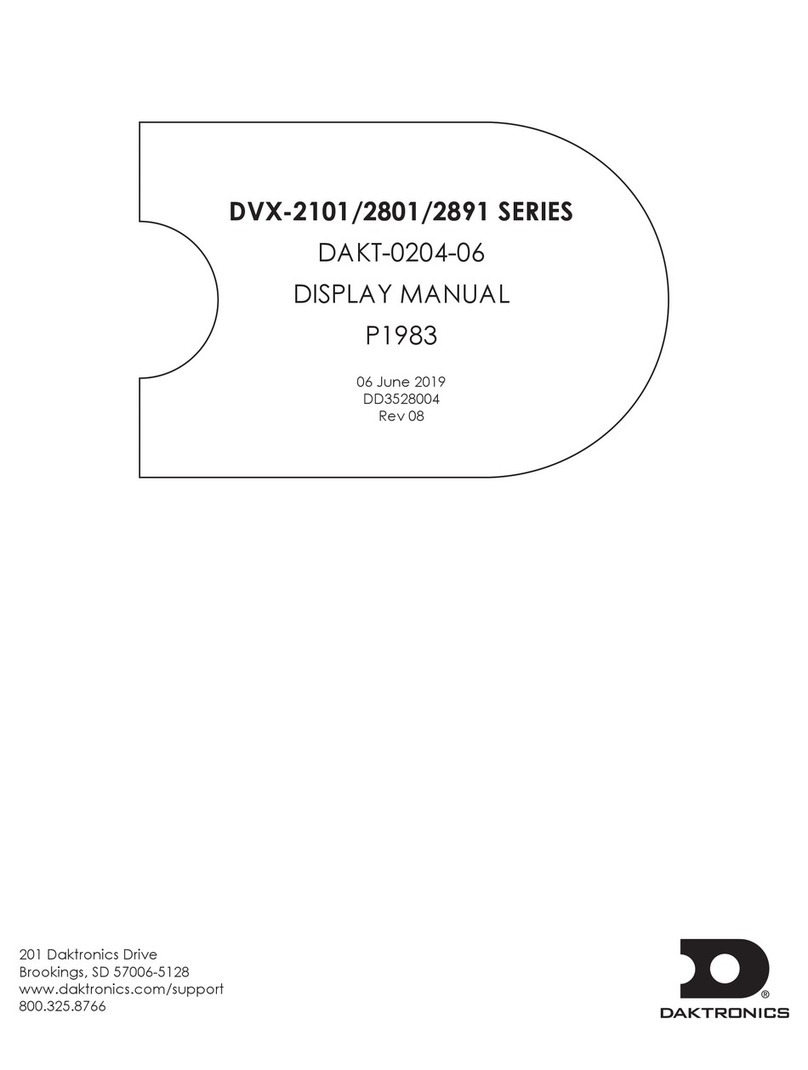 Daktronics DVX-2101 Series User manual