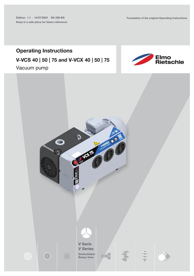 Elmo Rietschle V Series User manual