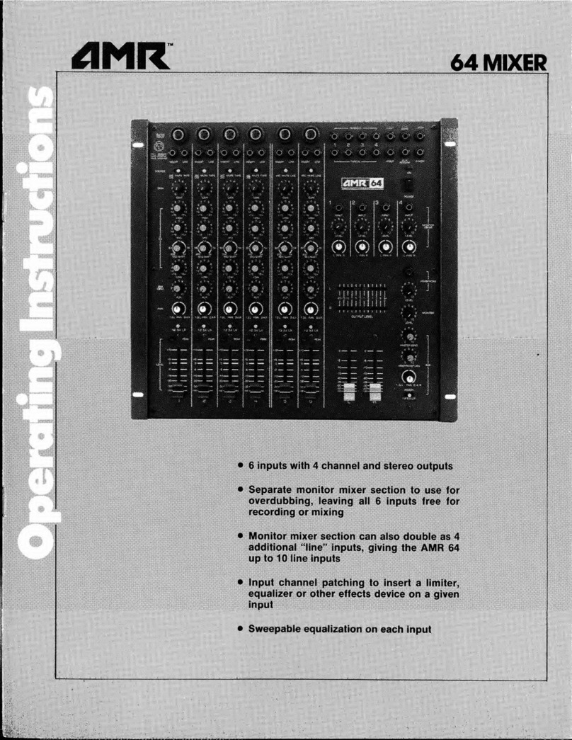 AMR 64 operating instructions