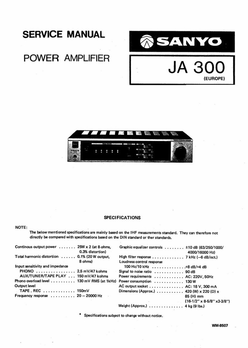 Sanyo JA 300 Service manual