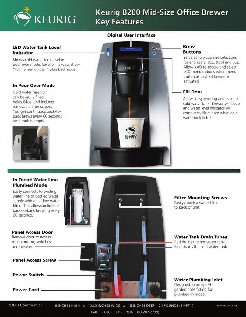 Keurig B200 quick start guide