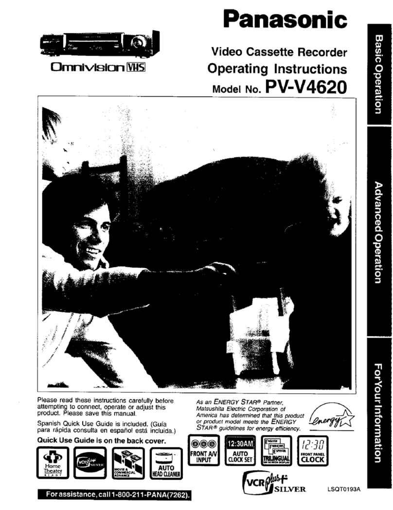 Panasonic Omnivision PV-V4620 User manual Panasonic Omnivision PV-V4620 User manual