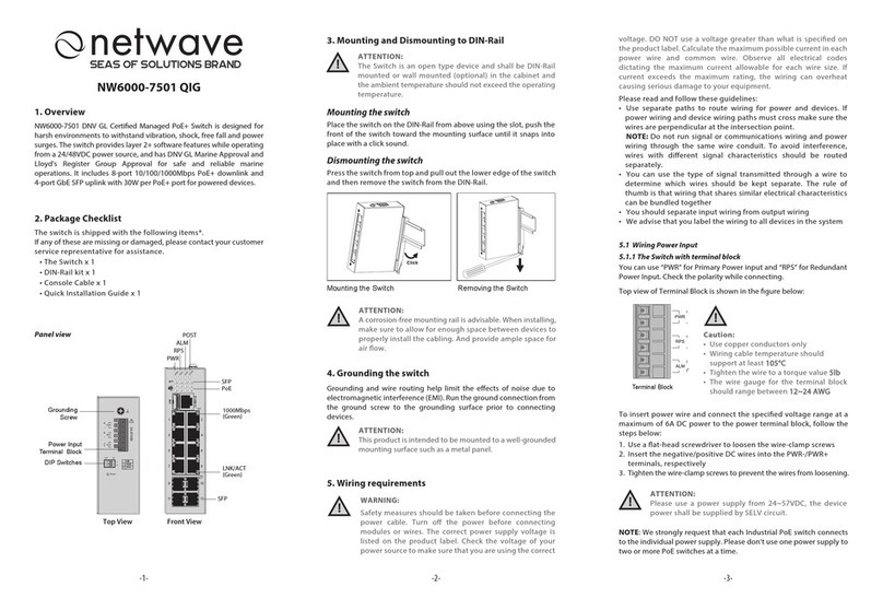 Seas of Solutions NetWave NW6000-7501 quick start guide