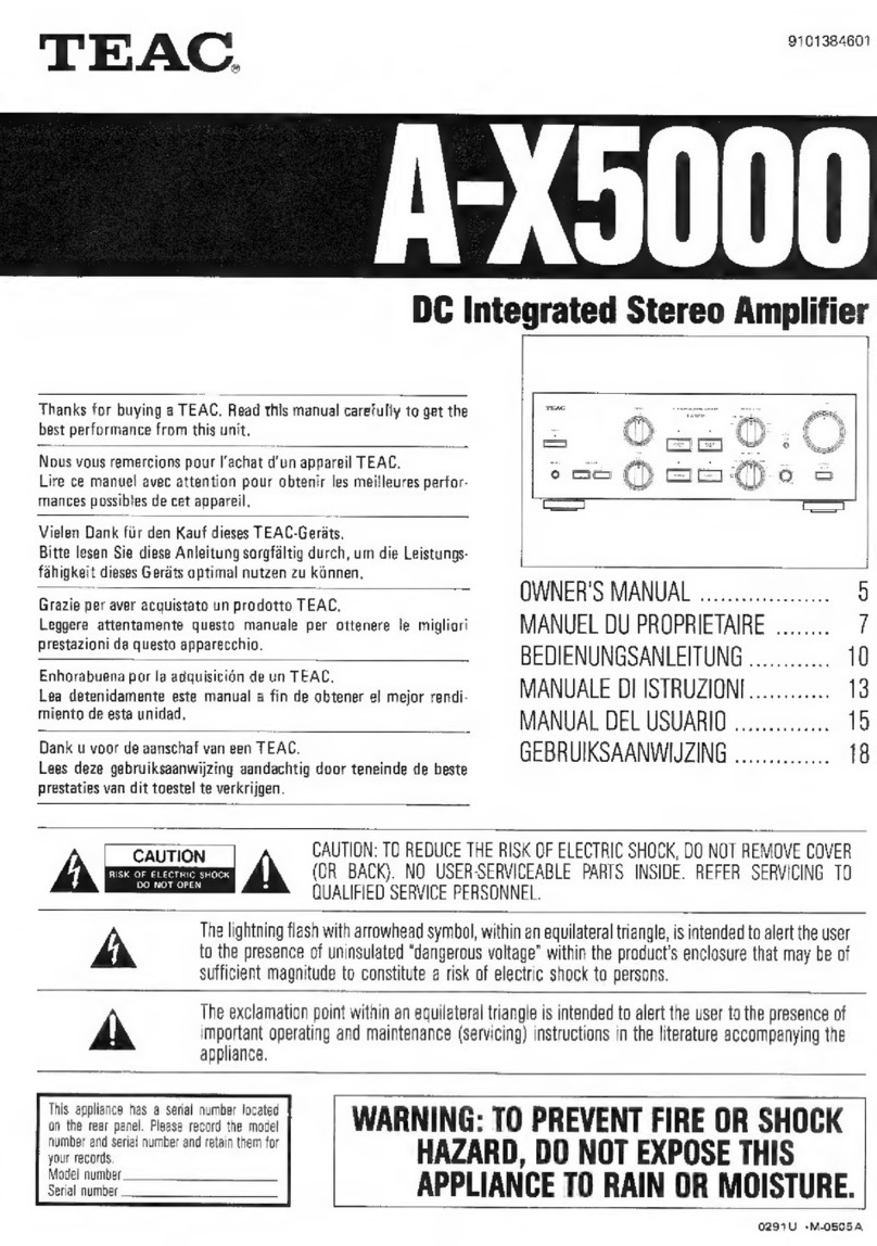 Teac A-X5000 User manual
