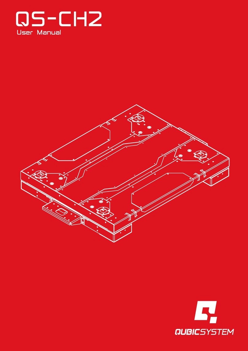 Qubic System QS-CH2 user manual Qubic System QS-CH2 user manual