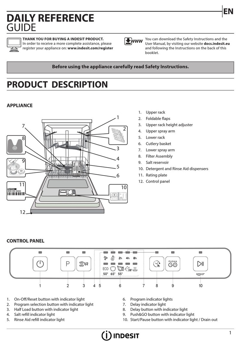 Indesit DFC 2B+19 AC Daily reference guide