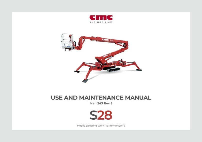 CMC S28 Use and maintenance manual