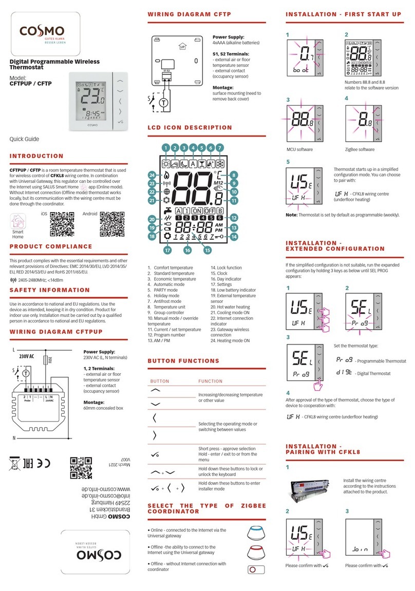Cosmo CFTPUP User manual