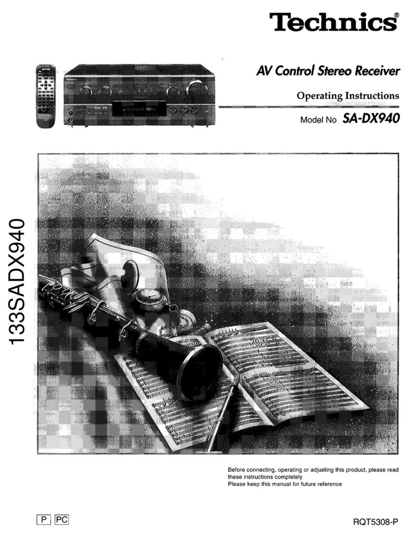 Technics SA-DX940 User manual
