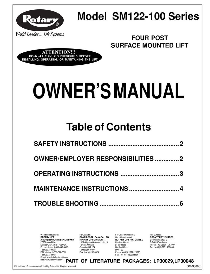 Rotary SM122-100 Series owner's manual