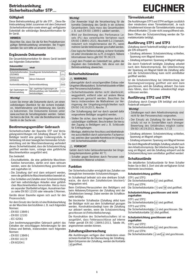EUCHNER STP3A-2131A024SR11 operating instructions