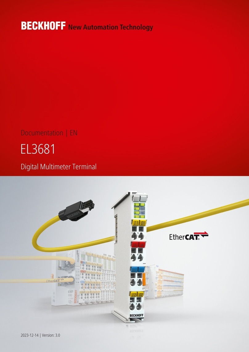 Beckhoff EL3681 Operator's manual