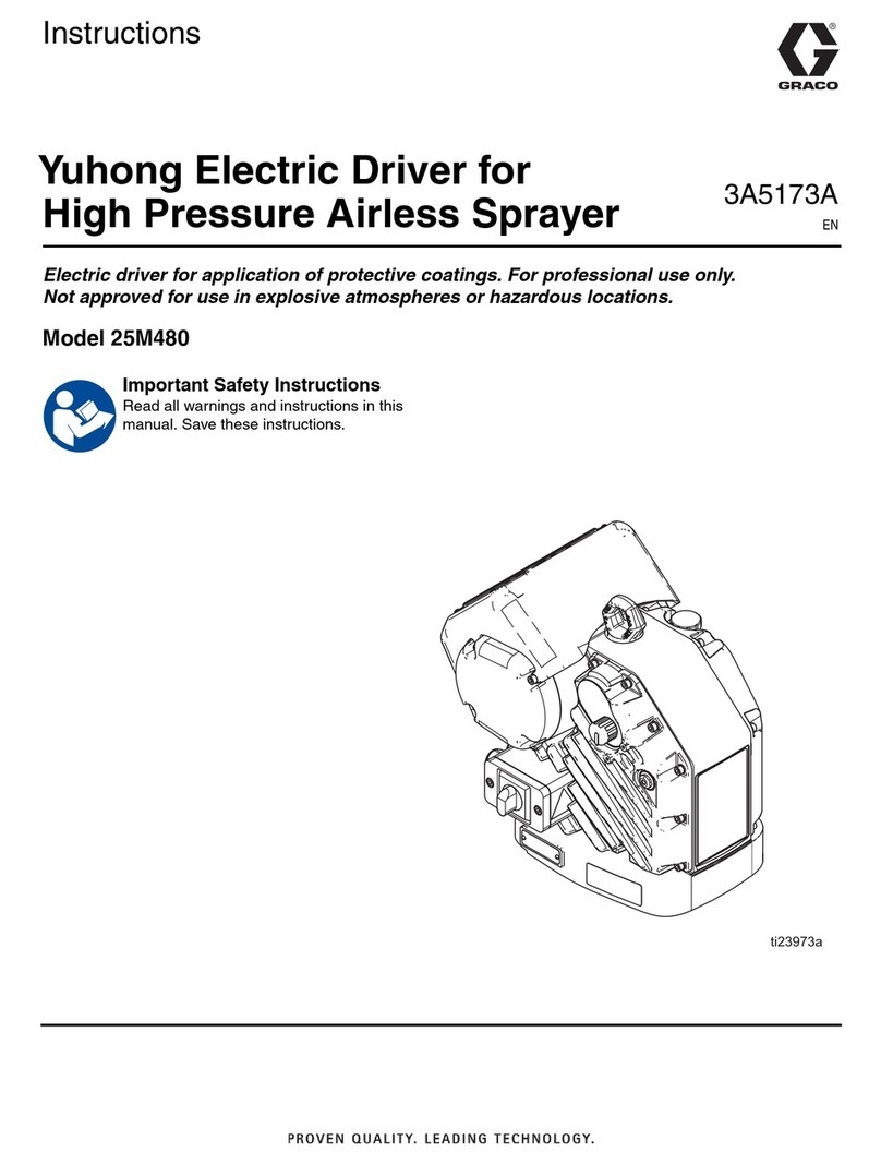 Graco 25M480 User manual