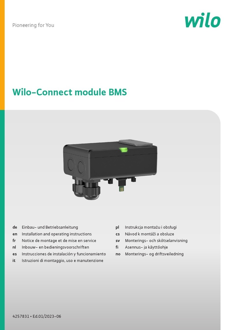 Wilo BM-S User manual