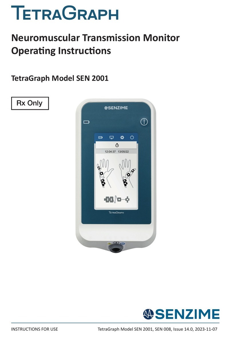 SENZIME TetraGraph SEN 2001 User manual