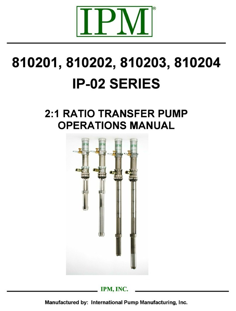 IPM IP02 Series User manual