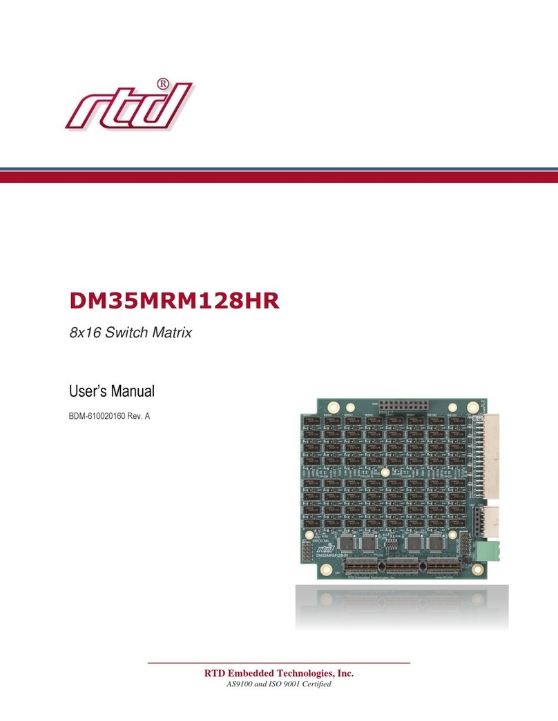 rtd DM35MRM128HR user manual