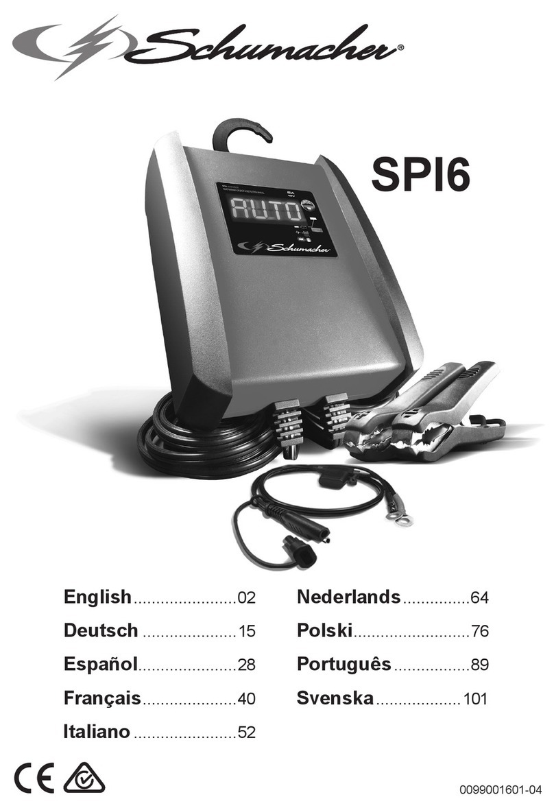 Schumacher SPI6 User manual