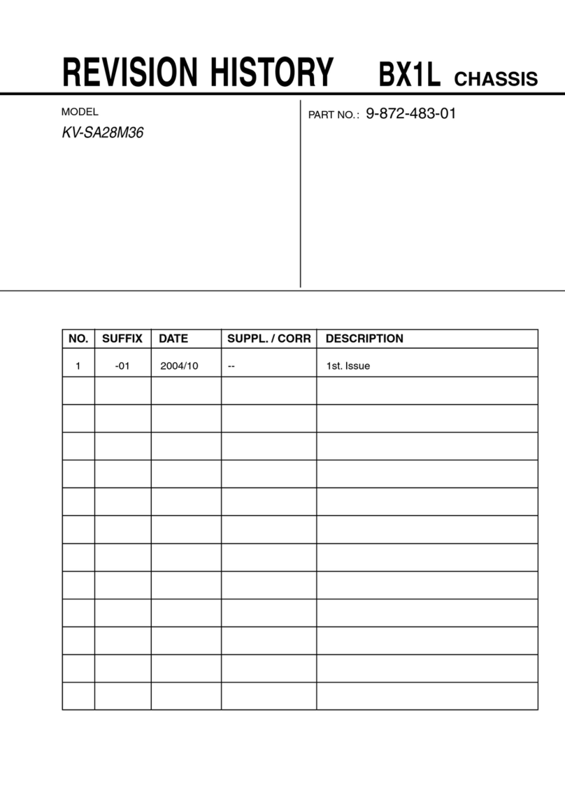 Sony TRINITRON KV-SA28M36 Service manual