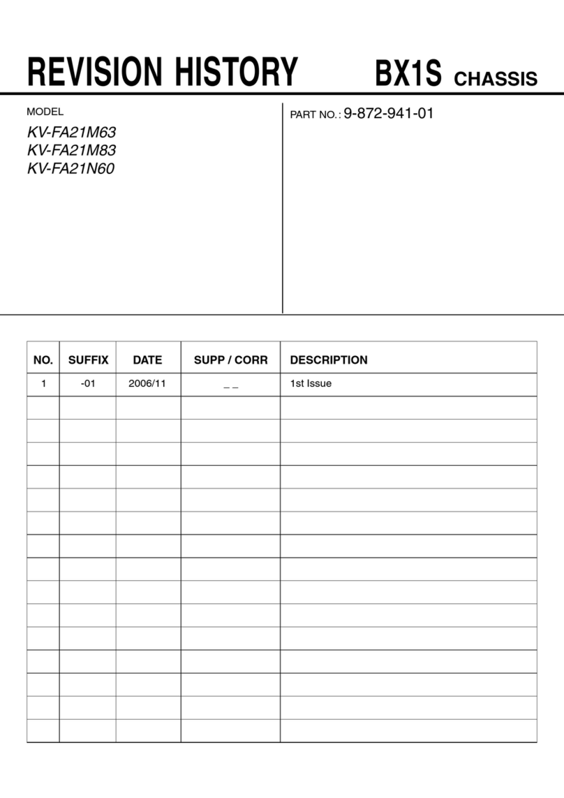 Sony TRINITRON KV-FA21M63 Service manual