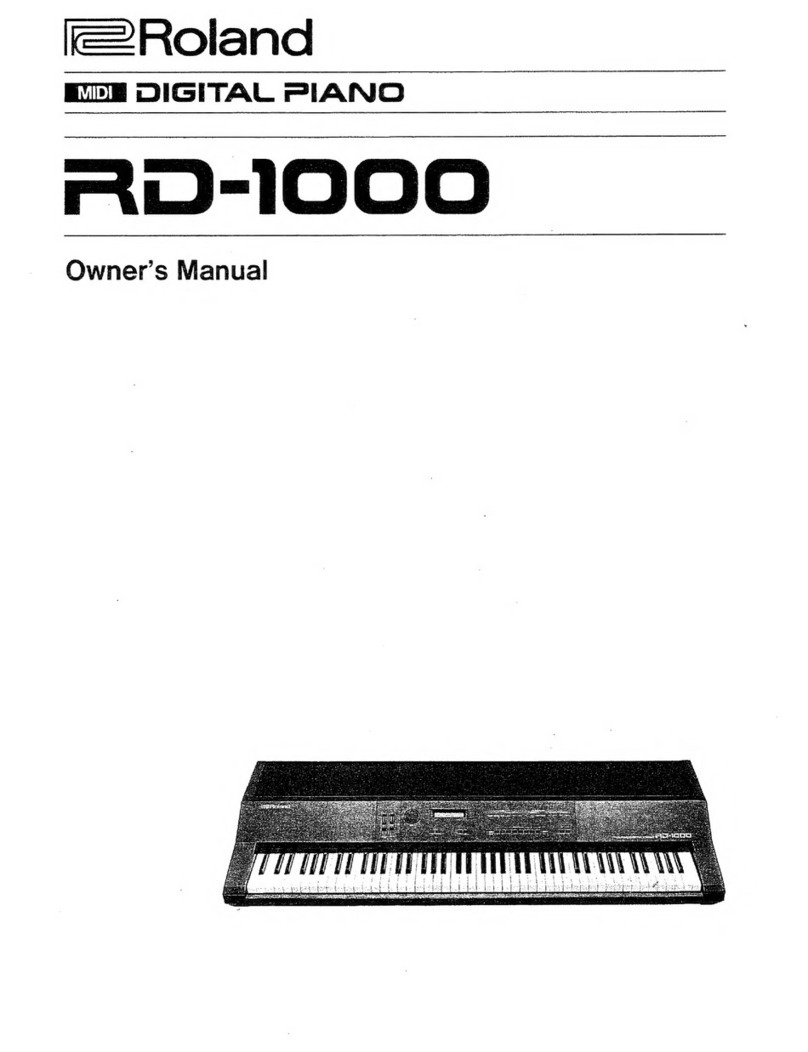 Roland RD-1000 User manual
